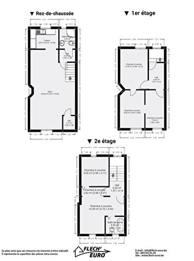 Maisons à vendre et appartements à louer - 2