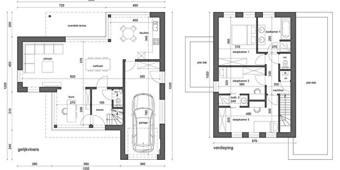 Maisons à vendre et appartements à louer - 2