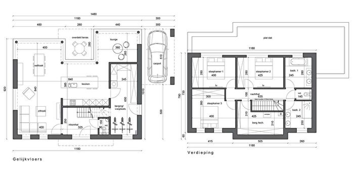 Maisons à vendre et appartements à louer - 2