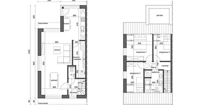 Maisons à vendre et appartements à louer - 3