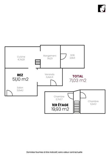 Maisons à vendre et appartements à louer - 3