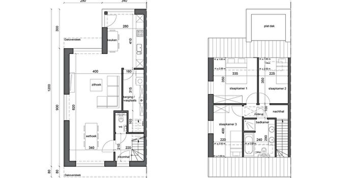 Maisons à vendre et appartements à louer - 2