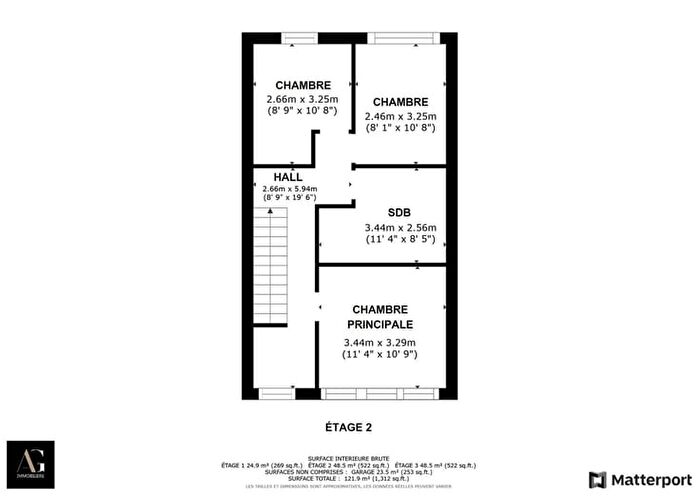 Maisons à vendre et appartements à louer - 3