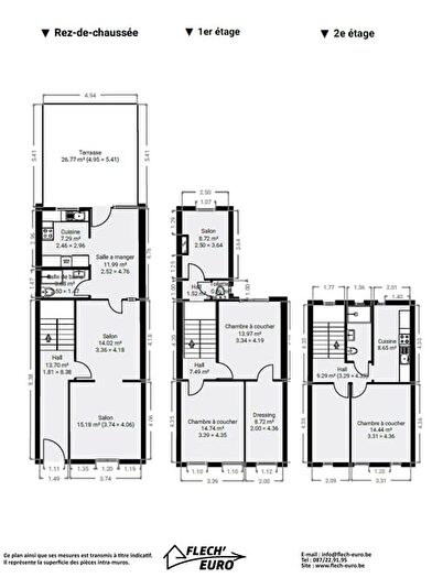 Maisons à vendre et appartements à louer - 2
