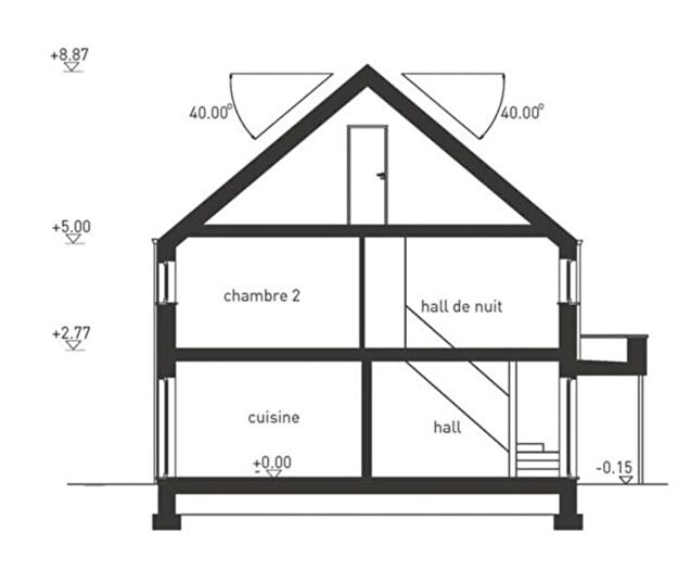 Maisons à vendre et appartements à louer - 2