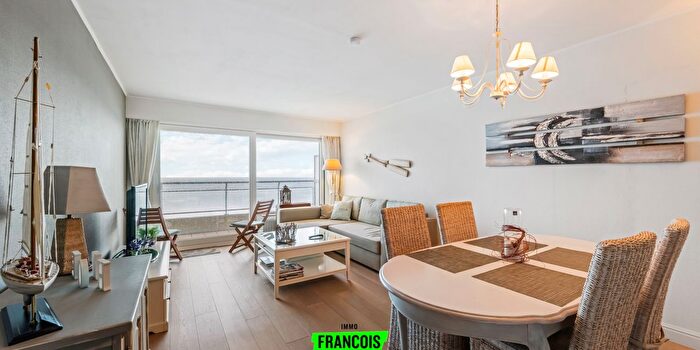 Zeedijk, Middelkerke : Appartement 1 pièce à vendre