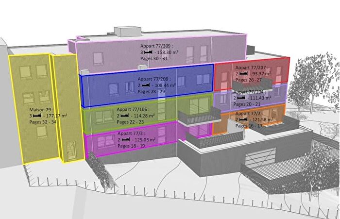 Maisons à vendre et appartements à louer - 3