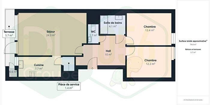 Maisons à vendre et appartements à louer - 3