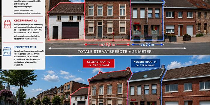 Keizerstraat, Haasdonk : Maison à vendre