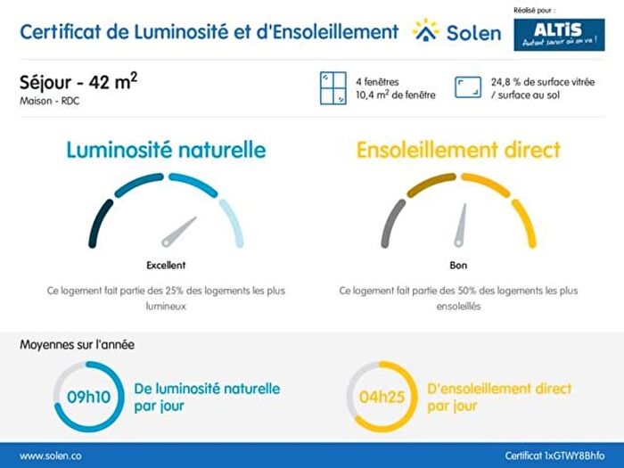 Maisons à vendre et appartements à louer - 3
