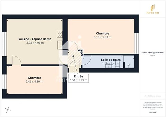 Maisons à vendre et appartements à louer - 2
