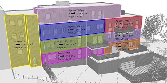 Maisons à vendre et appartements à louer - 3