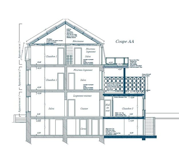 Maisons à vendre et appartements à louer - 2