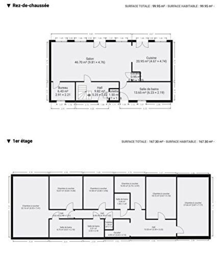Maison 6 pièces à vendre à Lisière du Bois, Soignies Neufvilles