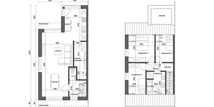 Maisons à vendre et appartements à louer - 3